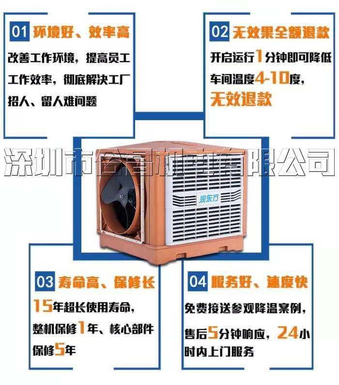 環(huán)保節(jié)能空調(diào)